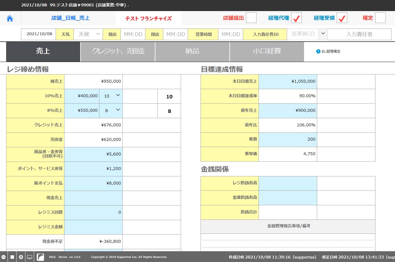 導入後の効果②