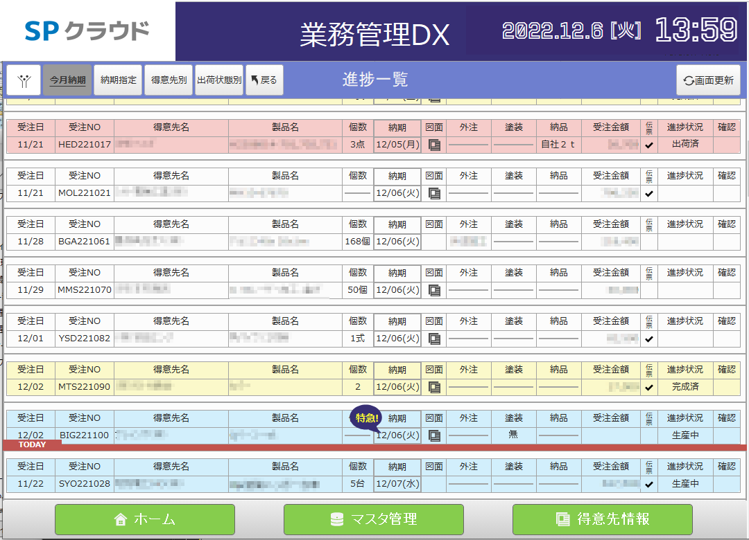 導入後の効果②
