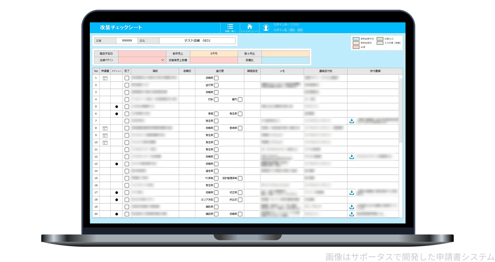 導入後の効果①