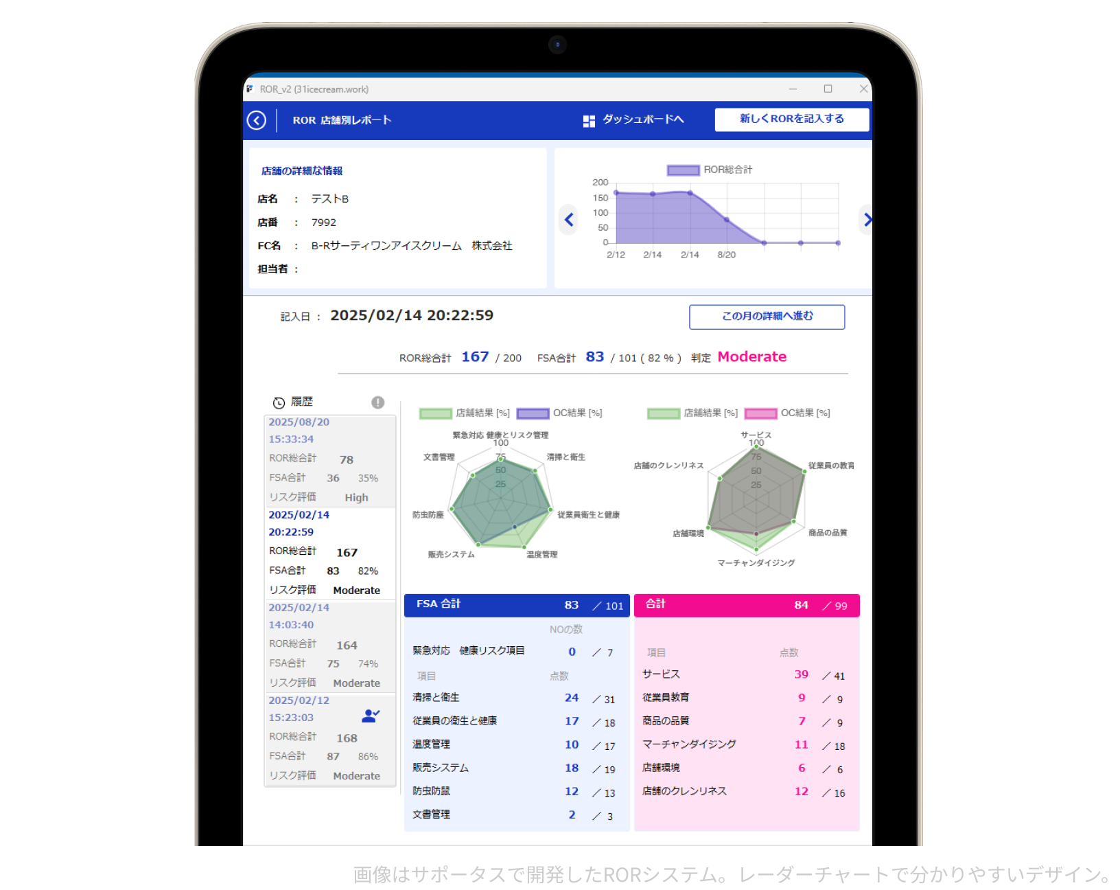 導入後の効果②